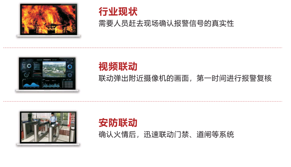 联动指挥